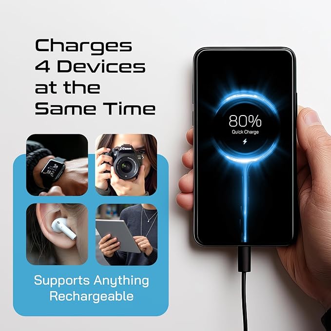 Ceptics Step Down Voltage Converter US to Europe - 200W Convert 220V to 110V for Curling Iron, Straightener, Charger – USB-A & C Fast Charging – SwadApt Type A, B, C, E/F, G, I Included