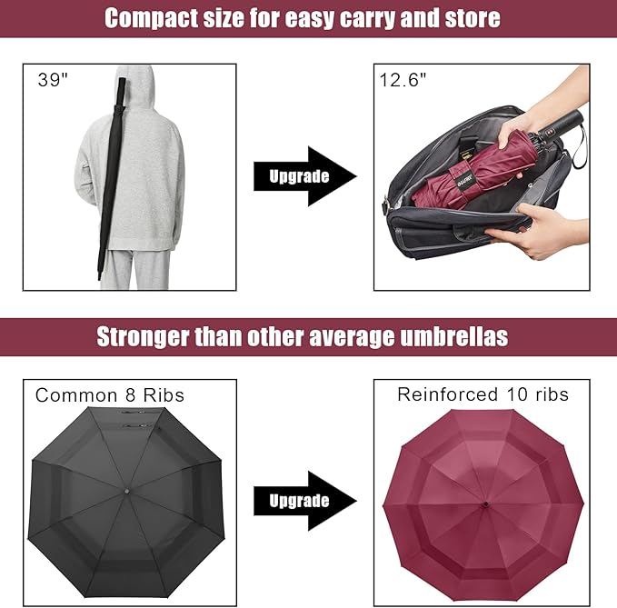 G4Free 42 Inch Inverted Compact Golf Umbrella for Rain Reverse Travel Umbrella 10 Ribs Windproof Portable Double Canopy Automatic Open Close for Women(Burgendy)