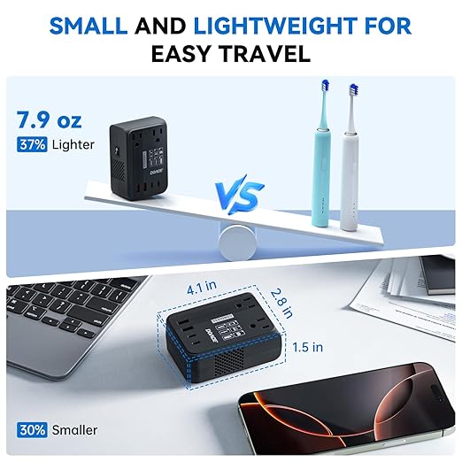 DOACE 220V to 110V Converter 350W Voltage Converter US to Europe for Hair Straightener/Curling Iron Converter for European Travel with 4-Port USB Charging and UK/AU/US/EU Worldwide Plug Adapter