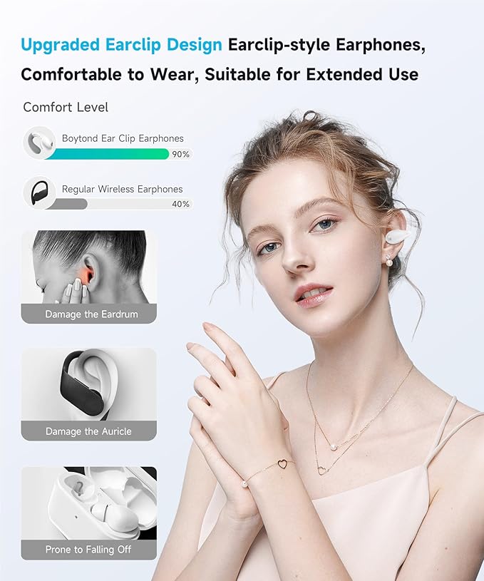 Ultra Open Ear Earbuds - Ergonomic Clip-On Earbuds, Open Wireless Headphones with Over-Ear Fit, Bluetooth Audio Buds for Running, Gym with Long Battery Life, Pure White