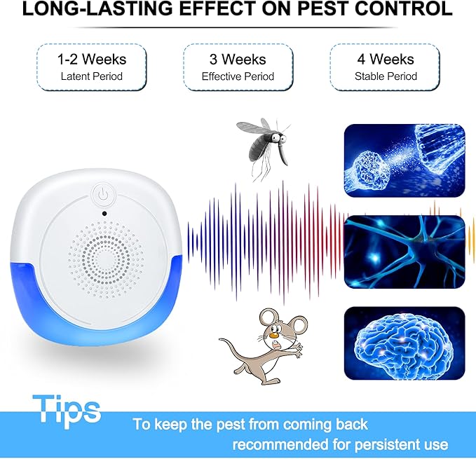 2024 Ultrasonic Repeller & Insect Repeller 6 Packs, Ultrasonic Repellent for Roach, Rodent, Mouse, Bugs, Mosquito, Mice, Spider, Ant, 2 Mode Switching