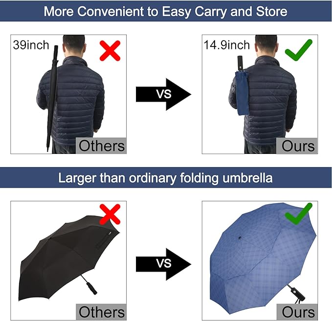 Satol 46/54/62 Inch Large Golf Umbrella, Windproof 10 Ribs Automatic Open/Close Oversize Double Canopy Vented Portable Folding Travel Umbrellas, UPF 50+ Sun & Rain Compact Umbrellas for Outdoor