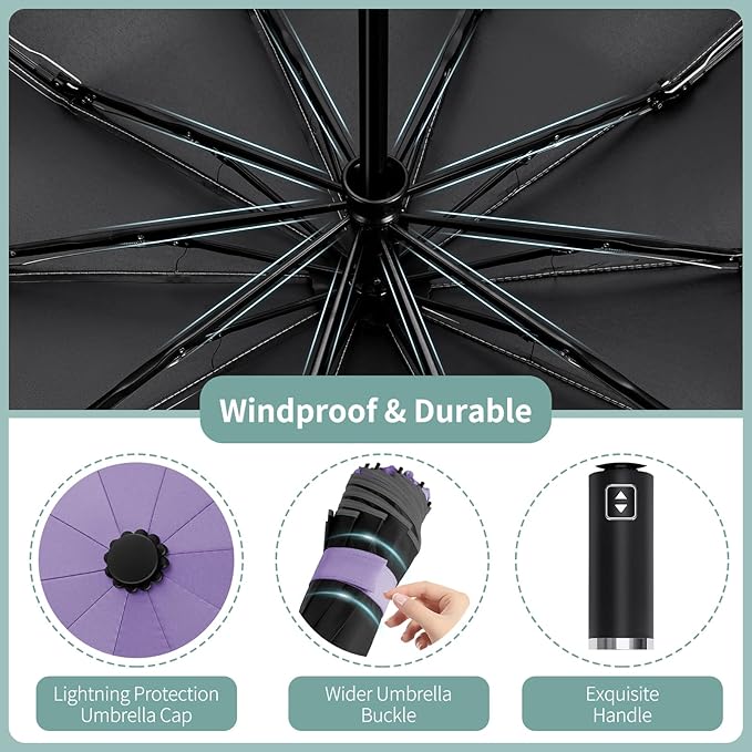 Seniny Windproof Travel Umbrella, Automatic Umbrellas for Rain, Portable & Compact Umbrellas for Backpack, Strong UV for Protection, Folding Small Sun Umbrella for Car, Walking