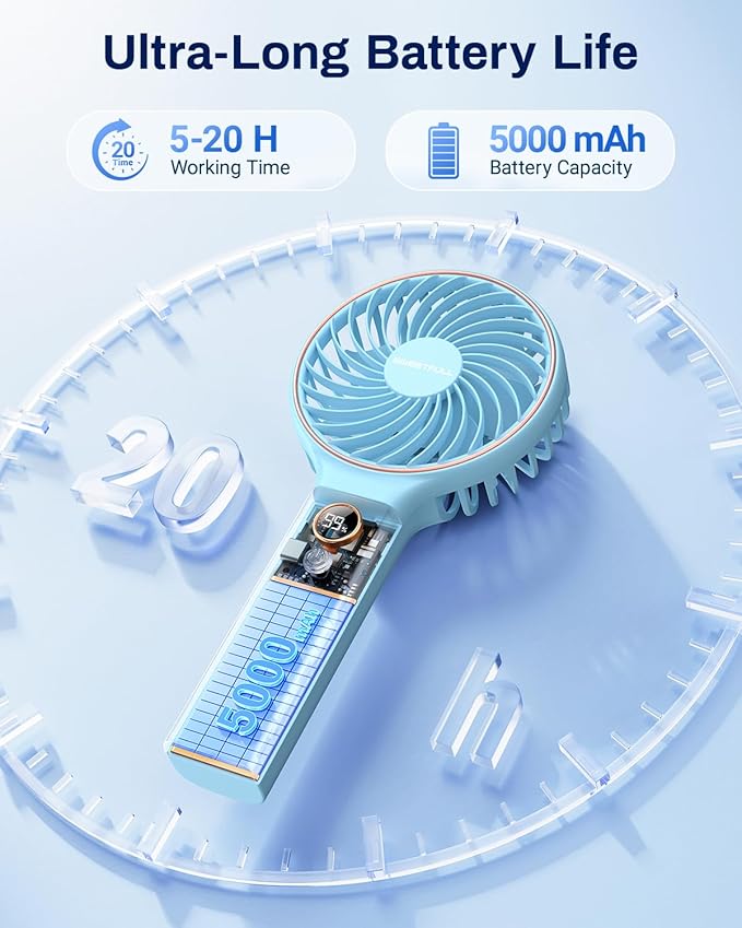 SWEETFULL Handheld Portable Fan, 5000mAh Rechargeable Battery, 6 Speed Wind, LED Digital Display, Foldable Electric Personal Mini Travel Fan with Backup Power, Summer Essentials Gifts for Women Girl