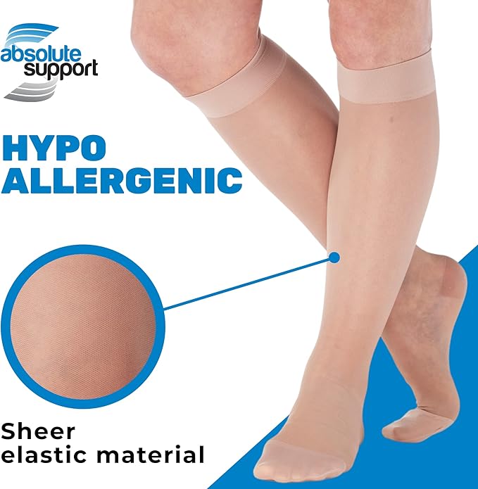 (3 Pairs - Closed Toe) Plus Size Compression Stockings for Women 15-20mmHg - Womens Sheer Compression Knee High with Wide Calf for Diabetic, Lymphedema, Swelling - Nude, 5X-Large - A101NU8-3