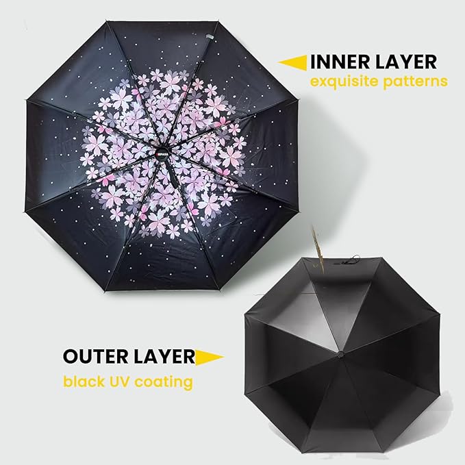 SIEPASA Compact Travel Umbrella - Windproof Auto Open/Close, Lightweight Folding Umbrella wIth Fiberglass Frame & Waterproof Canopy. Fits Backpack/Purse. (Pink Cherry Blossom)
