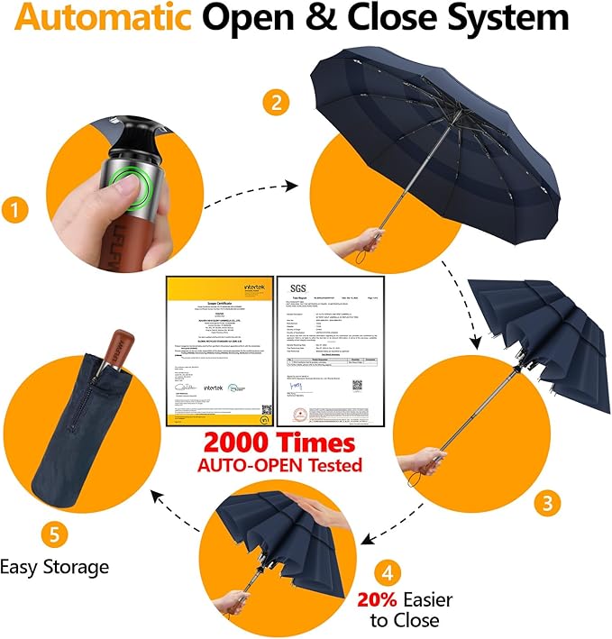 Umbrellas for Rain, 47" Large Windproof Travel Umbrella, Triple-Layer Vented Canopy, 10 Fiberglass Ribs, Auto Open Close Compact Umbrella, Wooden Handle, Heavy Duty for Commute, Gifts for Men & Women