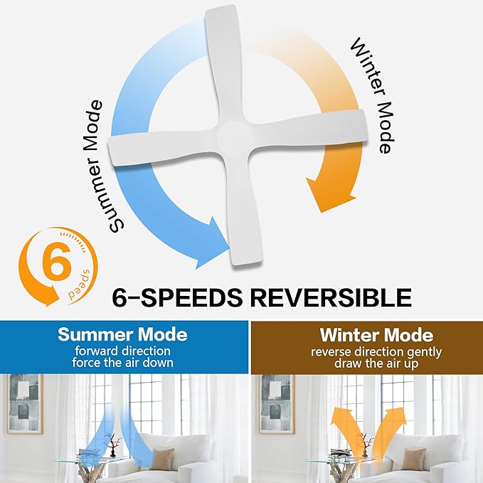 WINGBO 54" DC Ceiling Fan without Lights, 4 Carved Solid Wood Blades, 6-Speed Noiseless Reversible DC Motor, Modern Ceiling Fan No Light with Remote, Gloss White Finish with White Blades, ETL Listed