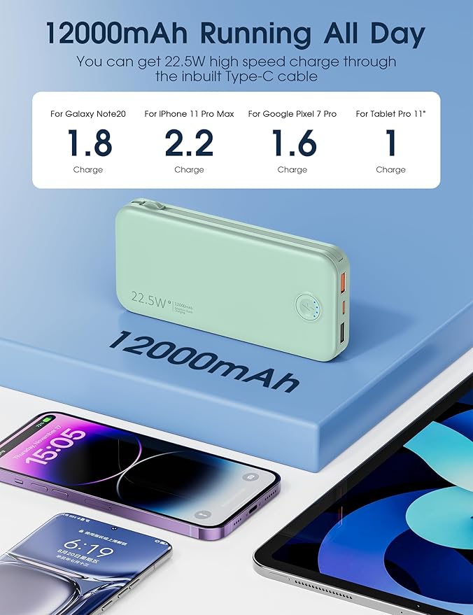 Portable Charger, 12000mAh 22.5W Fast Charging Power Bank with Built-in Cables & Wall Plug, Travel Essentials External Battery Pack, USB C Battery Phone Charger for iPhone, iPad, Samsung Green