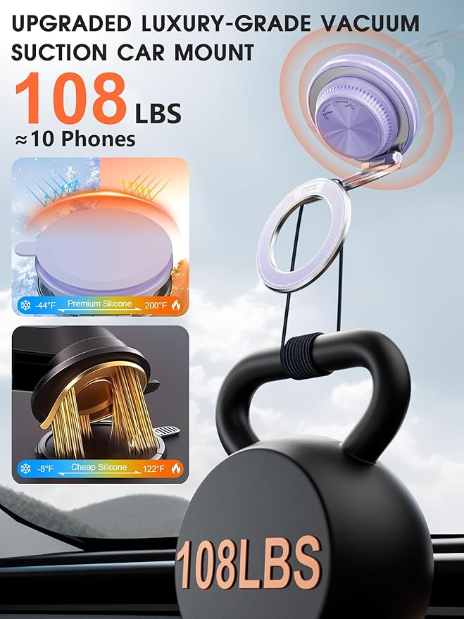Ultra-Thin Vacuum Magnetic Car Phone Holder for MagSafe[108+LBS Strongest Suction & 3000gf Strongest Magnetic],360°Adjustable Suction Cup Phone Mount for Car,Gym,Mirror,Men Women-Purple