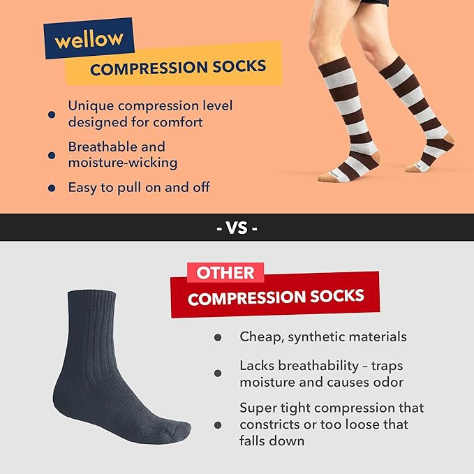 Wellow Premium Socks (Compression Socks - Regular) for Men & Women, Made with Viscose from Bamboo, Knee High, 18-25 mmHg