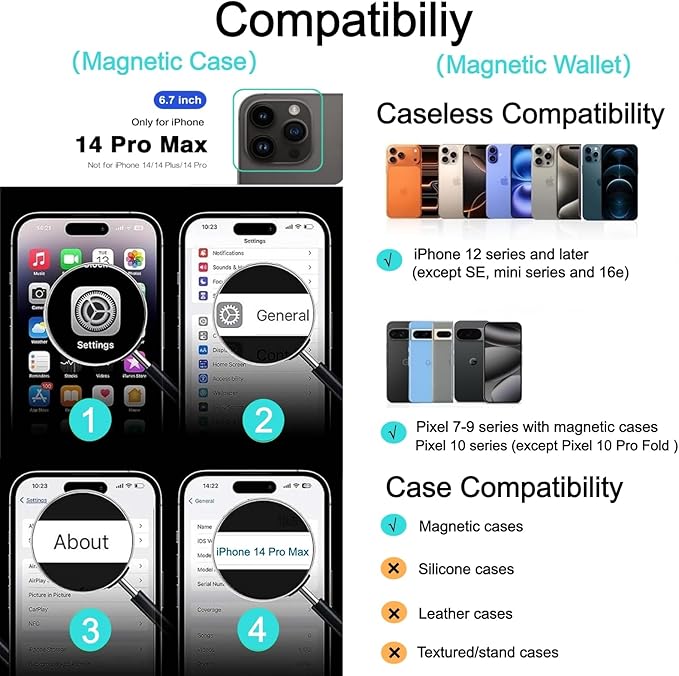 Ntwinro Magnetic for iPhone 14 Pro Max Clear Case (Compatible with MagSafe) with Blue Detachable Wallet & Card Holder for 3 Cards [RFID Blocking] Military Grade Protective Slim Phone Cover