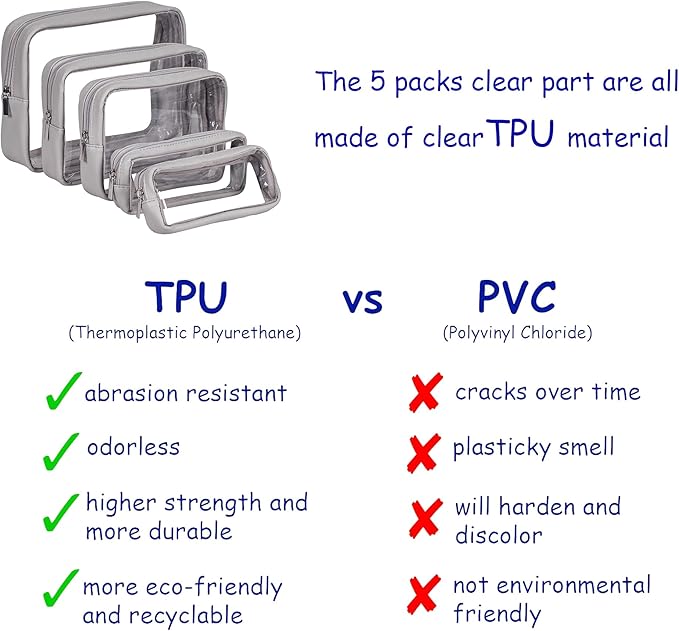 TSA Approved 5-Piece Diaper Bag Organizer Pouch Set Clear Waterproof TPU Kids Toiletry Storage Set Travel Packing Clutch Cube Bags for Baby Nursing