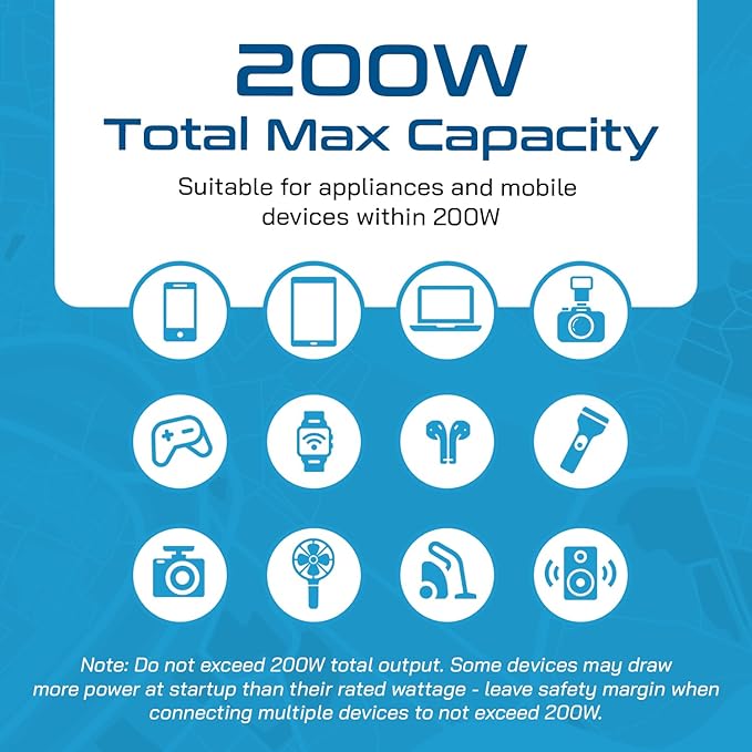 Ceptics 200W Step Down Voltage Converter - 220v to 110v Voltage Converter for Curling Iron, Straightener, Charger – USB-A & C Fast Charging – Type C Power Cord with A, G, I, E/F Plugs Included
