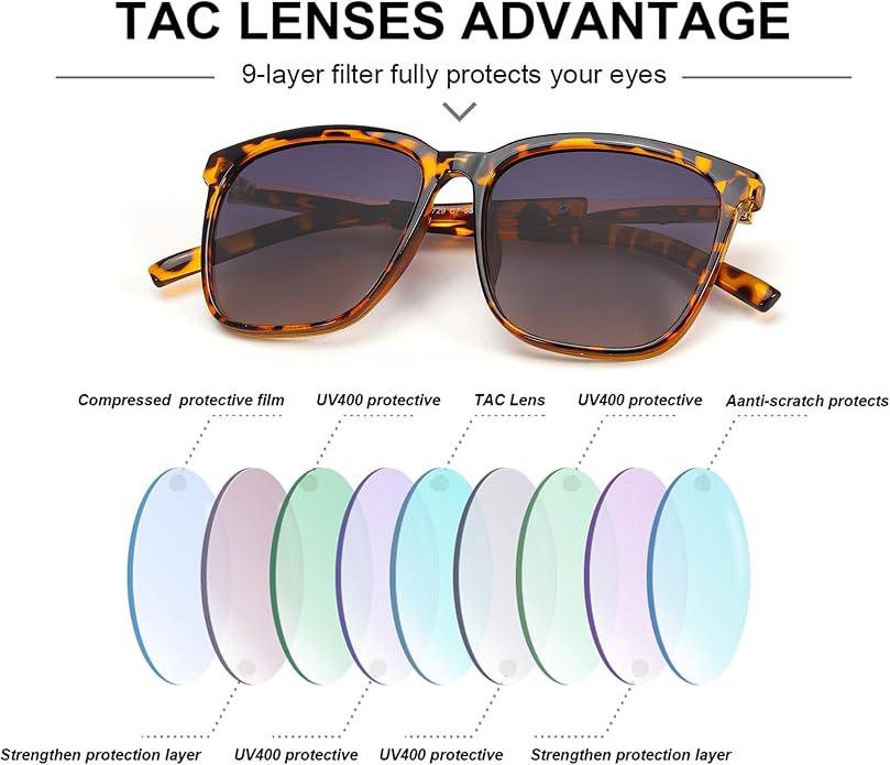 SIPHEW Oversized Square Sunglasses for Women|Lightweight Fashion Sunglasses 100% UV400 Protection|Trendy Mirrored Shade