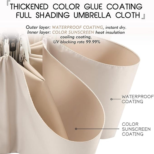 FDJASGY UV Sun Umbrella Compact Folding Travel Umbrella Auto Open Close Compact Folding Rain Umbrellas for Women Men Blocking UV 99.98%