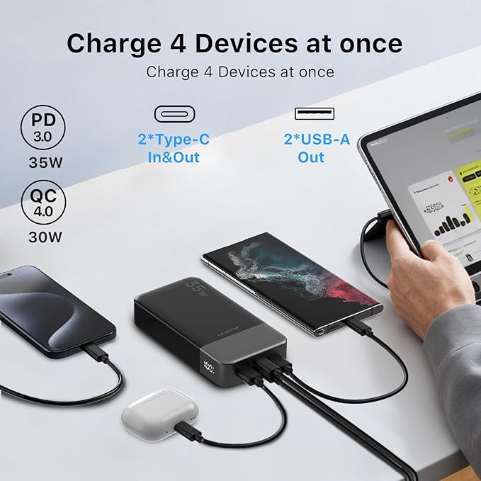 Power Bank Portable Charger 20000mAh 35W Fast Charging，PD 3.0 QC 4.0 Phone Charger with LED Display, Travel Battery Pack 2 USB C 2 USB A Ports for iPhone 16/15/14 Series, Galaxy, iPad