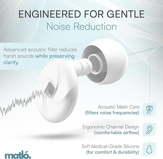 SoundDrop by Matló – Reusable Noise-Reducing Earplugs for Sleep, Focus & Sound Sensitivity – Soft Silicone + Compact Case