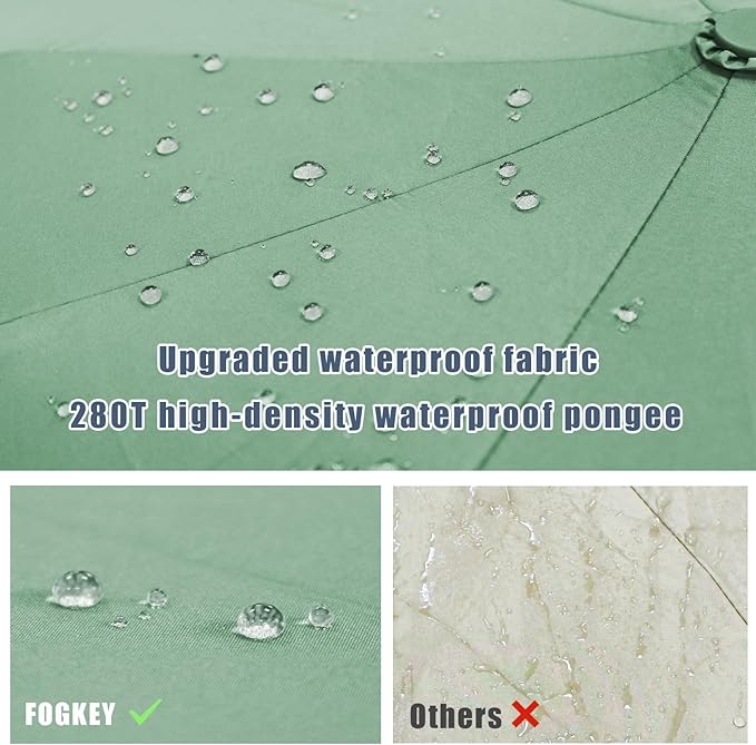 Large Windproof Travel Umbrella, Portable Reverse Folding Car Umbrella, Compact Inverted Design with Waterproof Canopy, Automatic, 10 Durable Ribs, 45.6/13 Inch, Fits Backpack