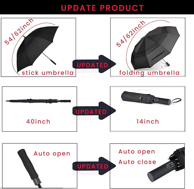 MRTLLOA 49/54/62 Inch Large Folding Golf Umbrella, Oversize Double Canopy Vented 10 Ribs Windproof Compact Travel Umbrellas for Rain