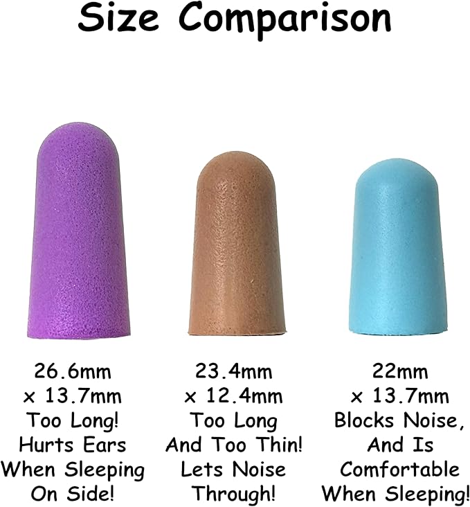 Homie Foam Earplugs for Sleeping, 60 Pair - 33dB Highest NRR, Comfortable Ear Plugs for Sleeping, Snoring, Travel, Concerts, Studying, Loud Noise, Work (Blue, 60 Count)