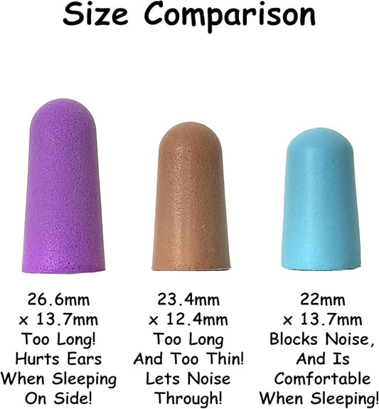 Homie Foam Earplugs for Sleeping, 60 Pair - 33dB Highest NRR, Comfortable Ear Plugs for Sleeping, Snoring, Travel, Concerts, Studying, Loud Noise, Work (Blue, 60 Count)