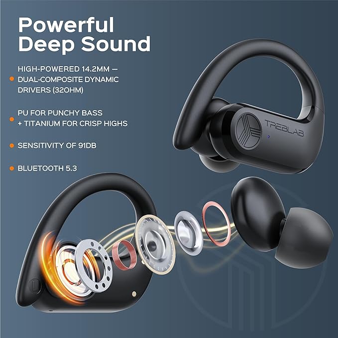 TREBLAB X3 Pro Wireless Ear Buds Bluetooth, 145H Long Battery Life Workout Headphones with Secure Ear Hooks, Bluetooth 5.3 Sport Over Ear Earbuds,Noise Isolation, IPX5 Sweatproof Earphones, 4 ENC Mics