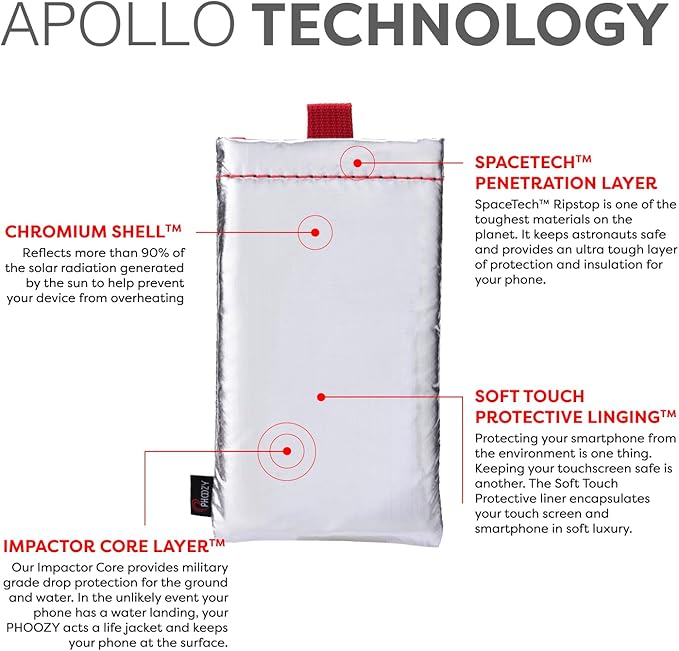 PHOOZY Apollo Thermal Phone Case | Insulated Phone Pouch Extends Battery Life 3X in Freezing Weather | Cold Resistant Drop Protection | Military Grade Water Resistant | Medium | Silver