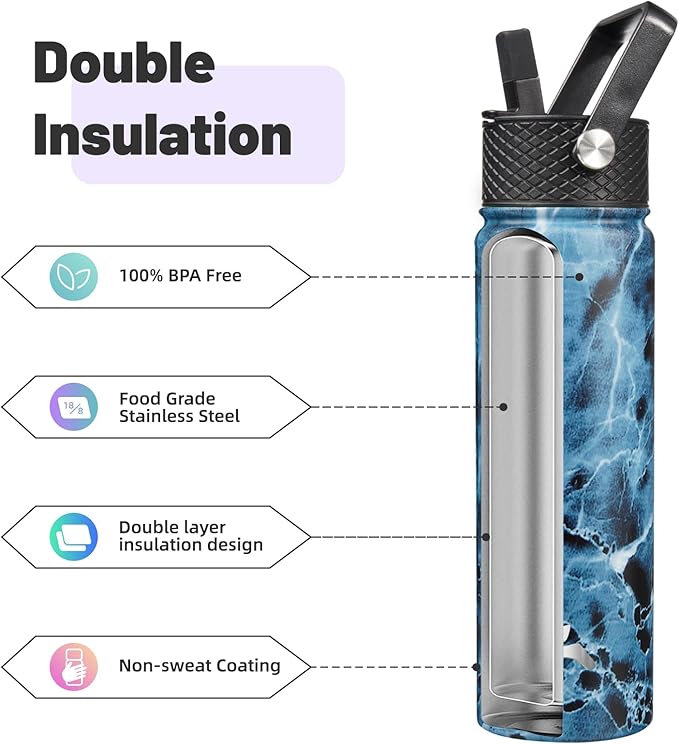 22oz Stainless Steel Bottles with 3 Lids Sport Insulated Water Bottle,Marble Ocean