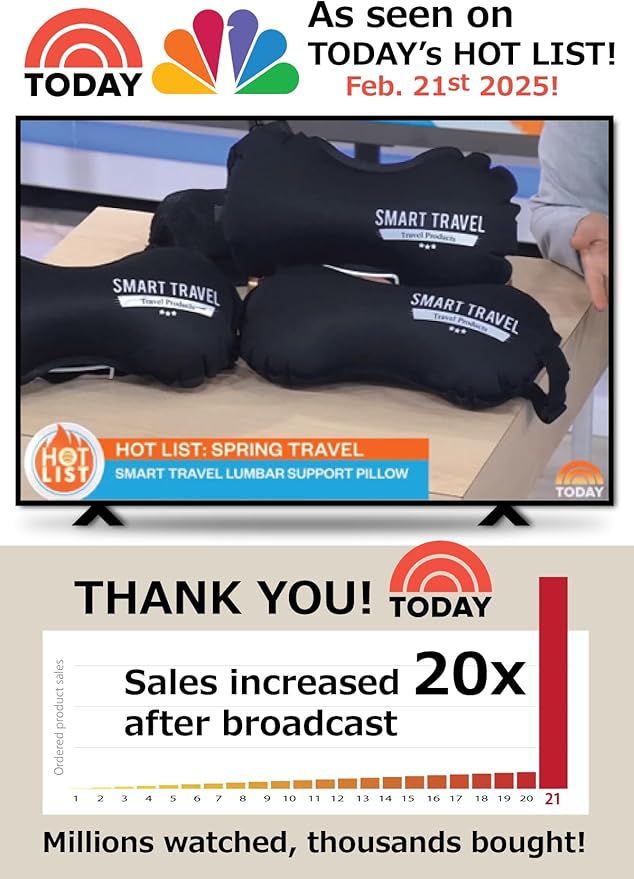 SmartTravel Travel Products Inflatable Lumbar Support Pillow for Airplane & Office – Firm, Adjustable Back Cushion for Long Flights