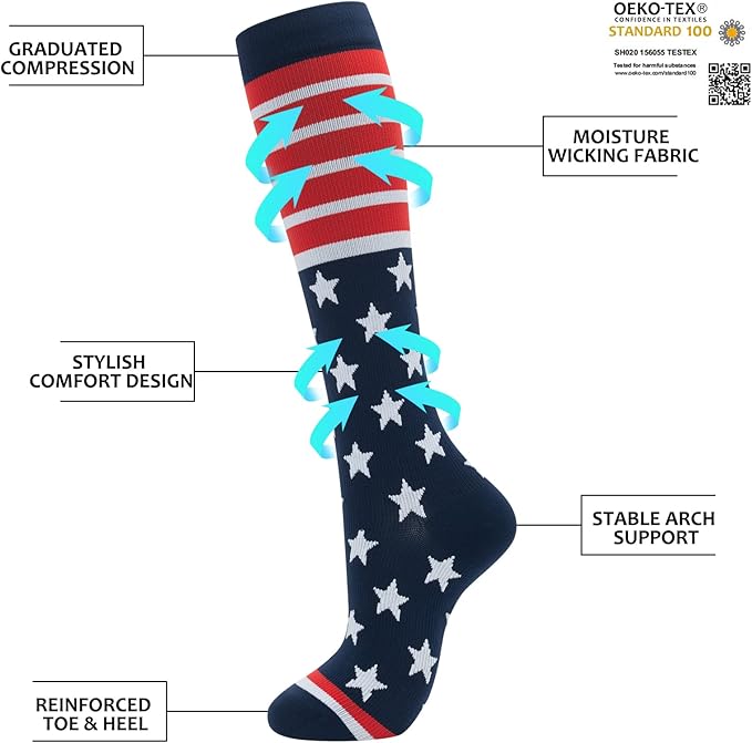 fenglaoda Compression Socks for Women Men 3 Pairs Graduated Compression Support Circulation Socks for Nurses