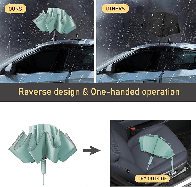 Windproof Travel Umbrella for Rain, Large Portable Reverse Folding Car Umbrella, Inverted Design, Compact Auto Open Close with Durable Waterproof Canopy, Fits Backpack/Women Men, 45.6 Inch