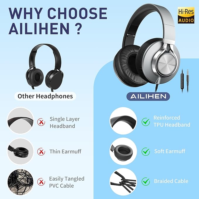 AILIHEN C90 Wired Headphones with Microphone Volume Control, Noise Reduction Foldable Comfortable Over Ear Headphones Wired Durable Nylon 3.5mm Jacket for Tablet/Chromebook/Computer/Adult/Teens(Grey)