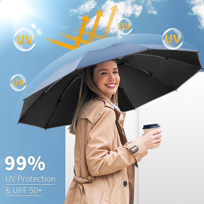 Seniny Windproof Travel Umbrella, Automatic Umbrellas for Rain, Portable & Compact Umbrellas for Backpack, Strong UV for Protection, Folding Small Sun Umbrella for Car, Walking