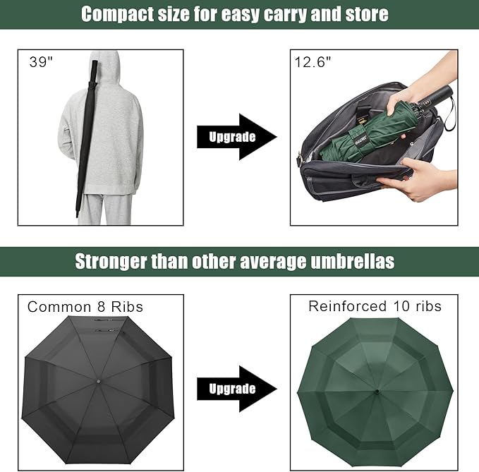 G4Free 42/46/54/62 Inch Large Golf Umbrella Compact Reverse Travel Umbrella 10 Ribs Windproof for Rain Double Canopy Automatic Open Close
