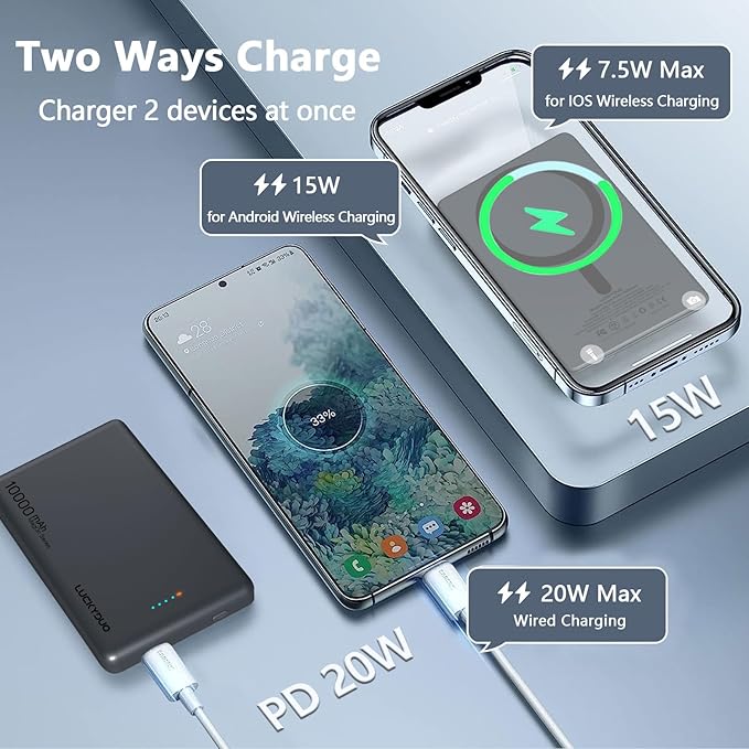 LUCKYDUO Ultra Slim 10000mAh for Magnetic Portable Charger,0.47IN Thin Wireless Magnetic Power Bank, Compact Battery Pack with PD 20W Two Way USB-C Charging,Compatible with iPhone 16/15/14/13 Series