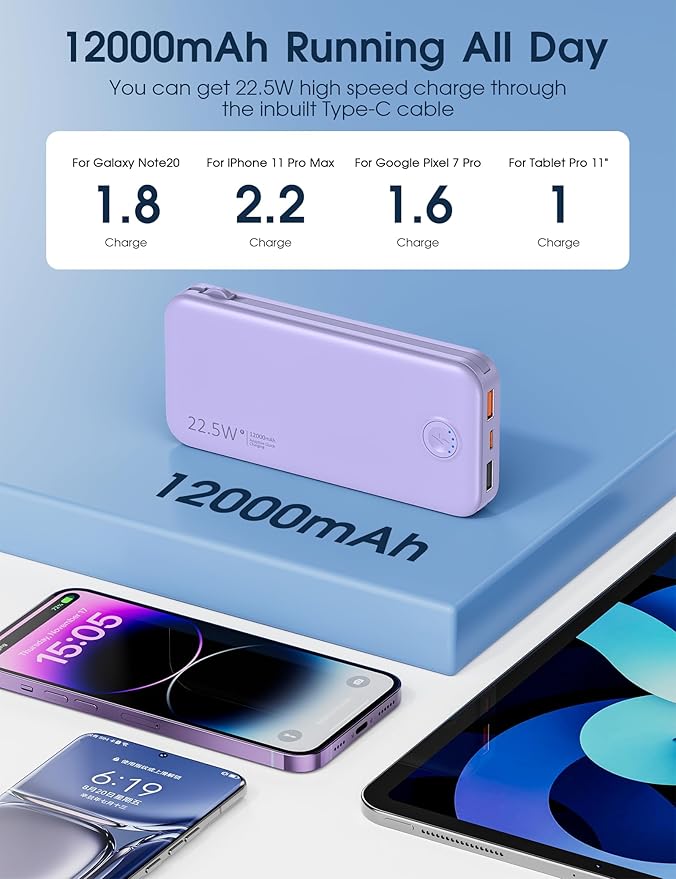 Portable Charger, 12000mAh 22.5W Fast Charging Power Bank with Built-in Cables & Wall Plug, Travel Essential External Battery Pack, USB C Battery Phone Charger for iPhone, iPad, Samsung Purple