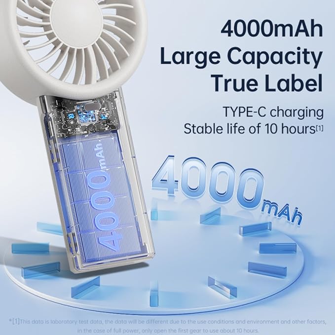 HOMETOP Handheld Fan Mini Portable 5 Speeds, 4000mAh,Personal Powerful Hand/Desk Fan for Travel, Outdoor, Home, Office, Camping, Women Small Fan (2, Black White)