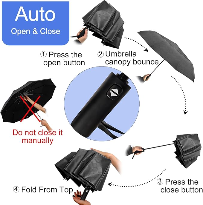 Satol 46/54/62 Inch Large Golf Umbrella, Windproof 10 Ribs Automatic Open/Close Oversize Double Canopy Vented Portable Folding Travel Umbrellas, UPF 50+ Sun & Rain Compact Umbrellas for Outdoor