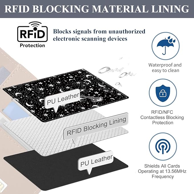 Passport Holder for Travel Essentials, RFID Premium Leather Passport Wallet Cover Case for Travel Must Haves Accessories, Passport Book Holders for Women Men Black White Moon Stars