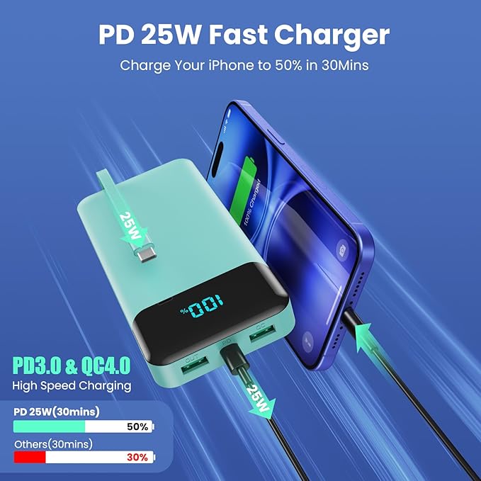 Portable Charger 40800mAh Power Bank with 3 Built-in Cables,PD 25W USB C in&Out Power Bank Fast Phone Charging,QC4.0 5 Output LED Display Battery Pack Compatible with iPhone 17/16,Galaxy,Android-Green