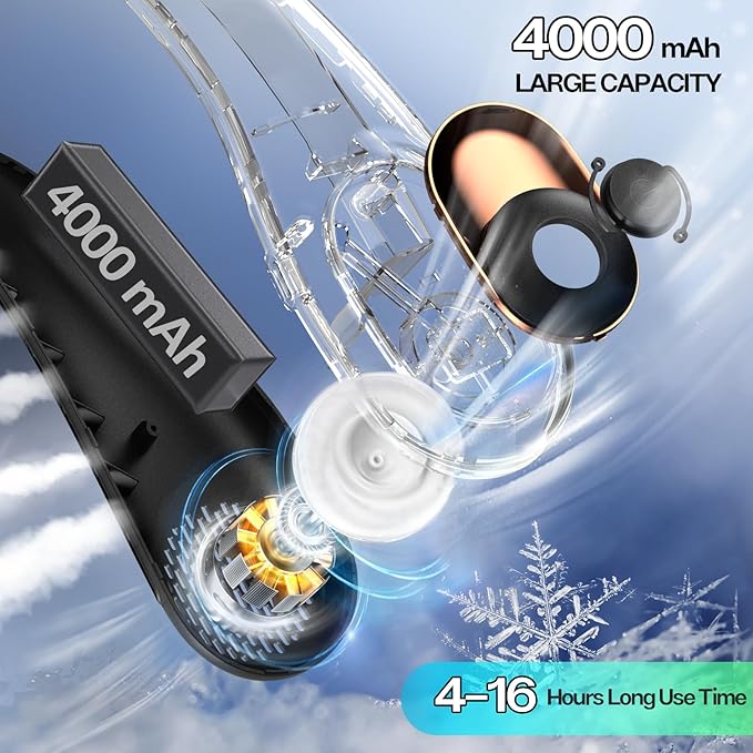 KIDEE Neck Fan, Portable Bladeless Neck Fans, Upgrade 360° Airflow, Super Quiet, 3 Speeds, 4000mAh Personal Wearable Neck Fan, Upgraded Cooling Air Volume USB Rechargeable Hands Free Fan