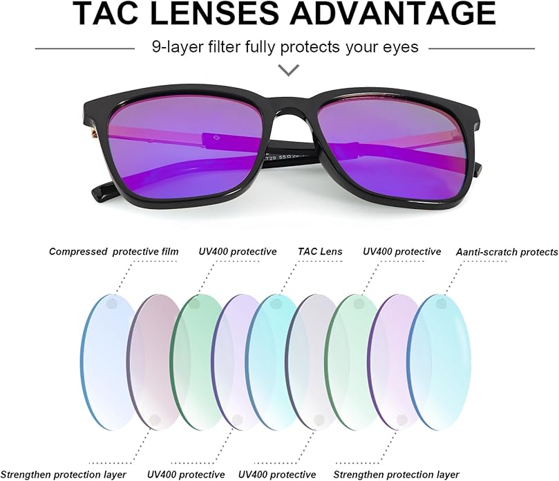 SIPHEW Oversized Square Sunglasses for Women|Lightweight Fashion Sunglasses 100% UV400 Protection|Trendy Mirrored Shade