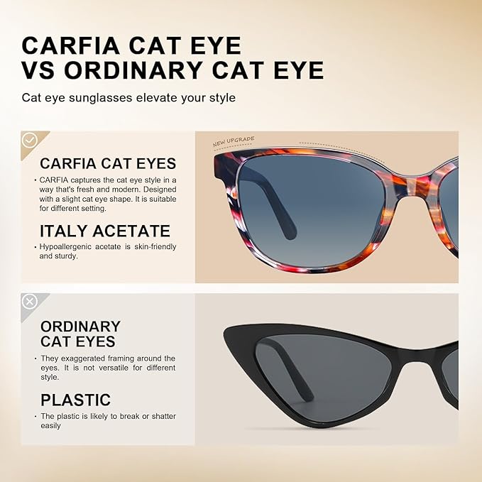 CARFIA Designer Acetate Womens Polarized Sunglasses Fit Most Face Shapes Trendy Shades UV Protection Hypoallergenic Handmade
