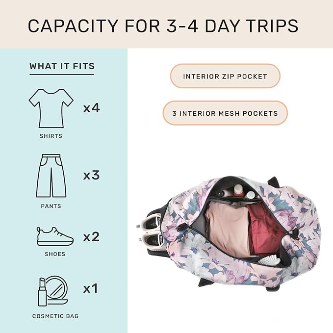 Jadyn Weekender, One Size