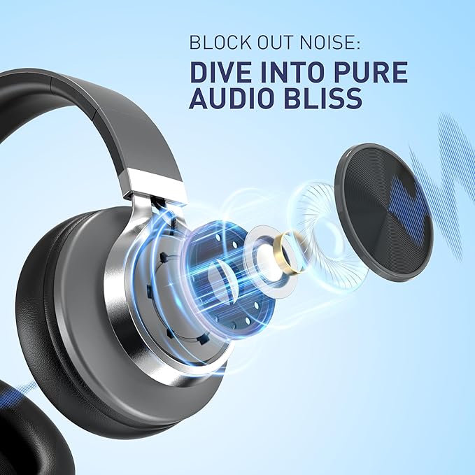 AILIHEN C90 Wired Headphones with Microphone Volume Control, Noise Reduction Foldable Comfortable Over Ear Headphones Wired Durable Nylon 3.5mm Jacket for Tablet/Chromebook/Computer/Adult/Teens(Grey)