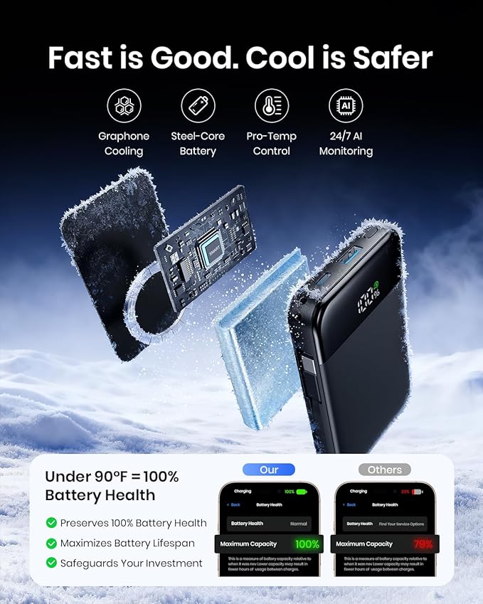 Hiluckey 10000mAh Magnetic Power Bank with Built in 20W USB C Cable, Ultra Slim 15W Fast Charging Wireless Portable Charger for iPhone 17/16/15/14/13/12 Pro/Pro Max Apple Watch, Travel Battery Pack