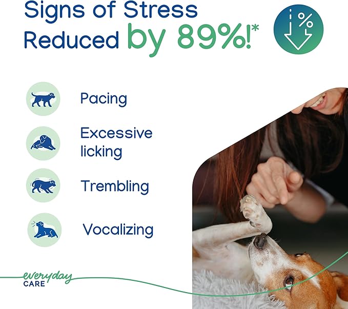 ZENIDOG Gel Diffuser - Dog Calming Pheromone Diffuser for Stress Relief No Electricity Required and Lasts up to 2 Months by Virbac