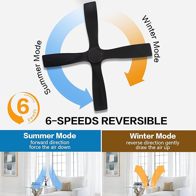 WINGBO 48" DC Ceiling Fan without Lights, 4 Carved Solid Wood Blades, 6-Speed Noiseless Reversible DC Motor, Modern Ceiling Fan No Light with Remote, Matte Black Finish with Black Blades, ETL Listed