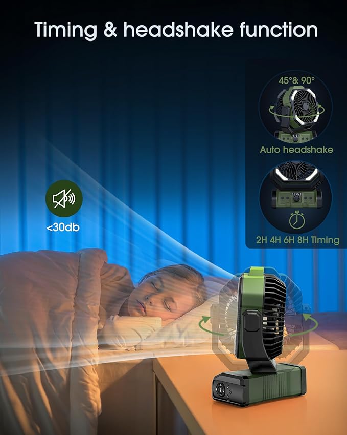 Portable Camping Fan Rechargeable - 20000mAh Cordless Battery Powered Tent Fans with LED Lantern, Remote Auto Oscillating USB C Table Operated Ventilador for Travel Outdoor Beach